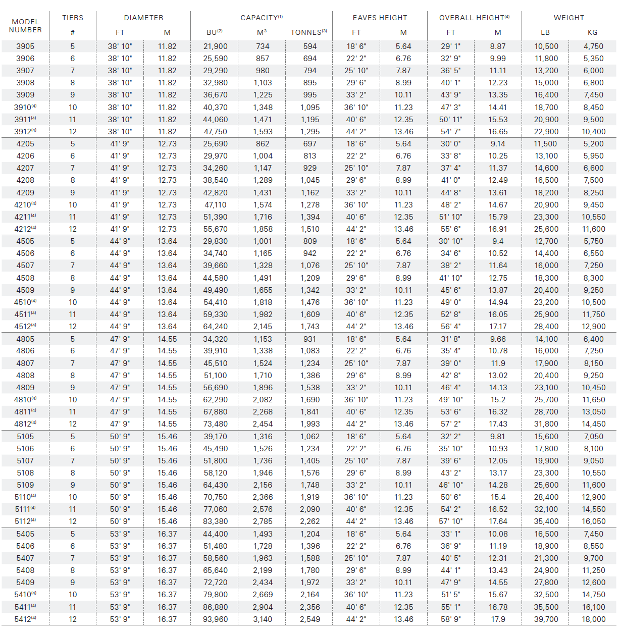 Stiffened specs 2.png