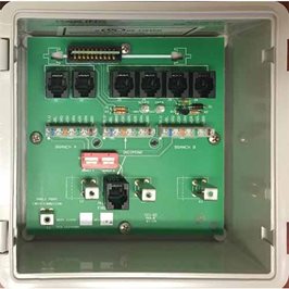 CMC Hazard Monitoring